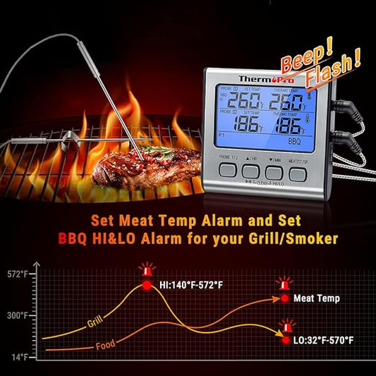 ThermPro Dual Probe Thermometer 1 pack